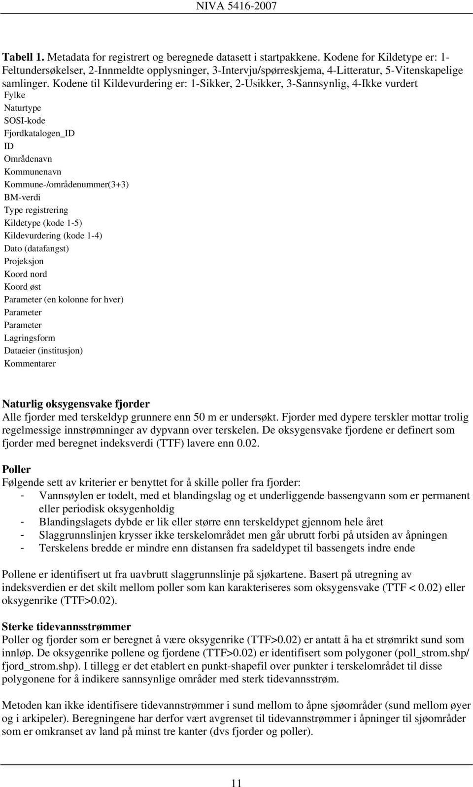 Kodene til Kildevurdering er: 1-Sikker, 2-Usikker, 3-Sannsynlig, 4-Ikke vurdert Fylke Naturtype SOSI-kode Fjordkatalogen_ID ID Områdenavn Kommunenavn Kommune-/områdenummer(3+3) BM-verdi Type