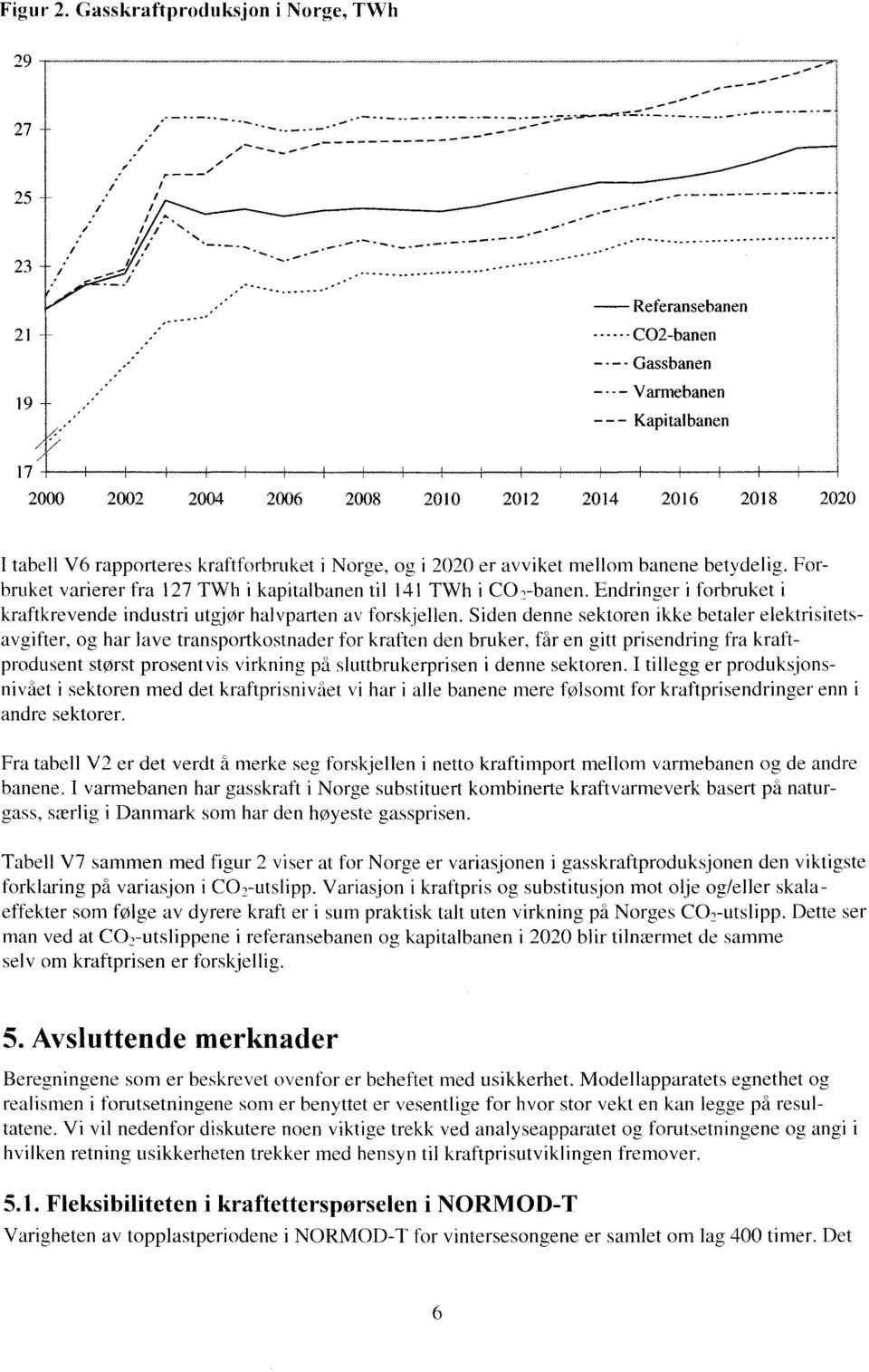 / 17 2000 2002 2004 2006 2008 2010 2012 2014 2016 2018 2020 tabell V6 rapporteres kraftforbruket i Norge, og i 2020 er avviket mellom banene betydelig.