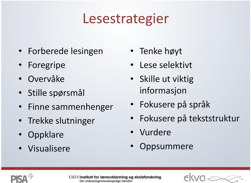 Visualisere Tenke høyt Lese selektivt Skille ut viktig