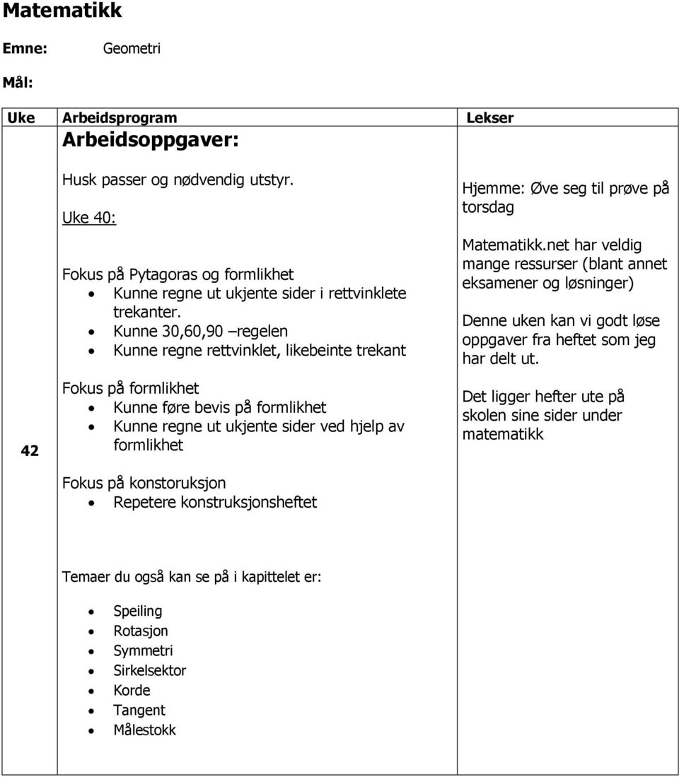 Kunne 30,60,90 regelen Kunne regne rettvinklet, likebeinte trekant Fokus på formlikhet Kunne føre bevis på formlikhet Kunne regne ut ukjente sider ved hjelp av formlikhet Fokus på konstoruksjon