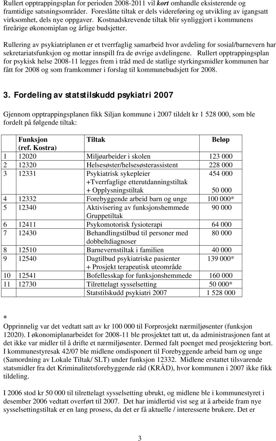 Rullering av psykiatriplanen er et tverrfaglig samarbeid hvor avdeling for sosial/barnevern har sekretariatsfunksjon og mottar innspill fra de øvrige avdelingene.