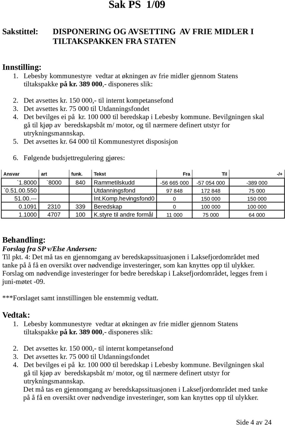 Bevilgningen skal gå til kjøp av beredskapsbåt m/ motor, og til nærmere definert utstyr for utrykningsmannskap. 5. Det avsettes kr. 64 000 til Kommunestyret disposisjon 6.