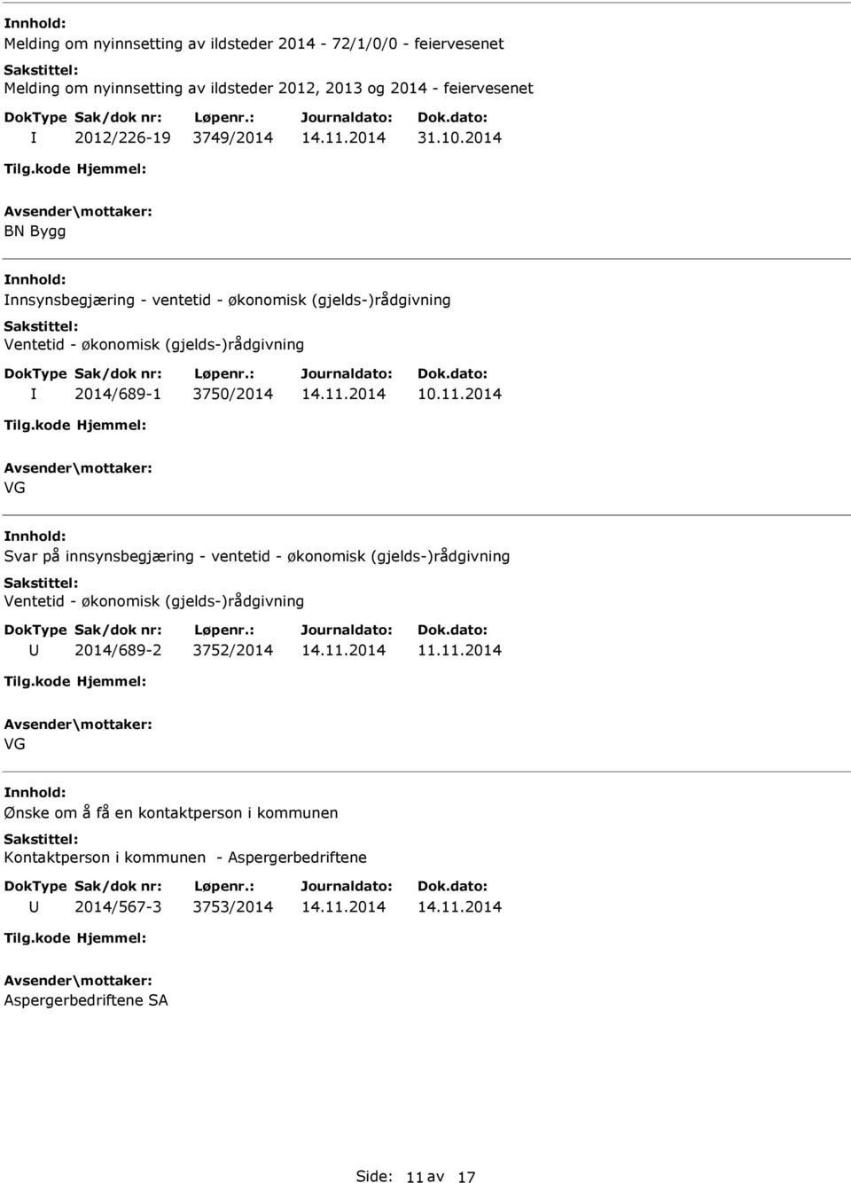 2014 BN Bygg nnsynsbegjæring - ventetid - økonomisk (gjelds-)rådgivning Ventetid - økonomisk (gjelds-)rådgivning 2014/689-1 3750/2014 VG Svar på