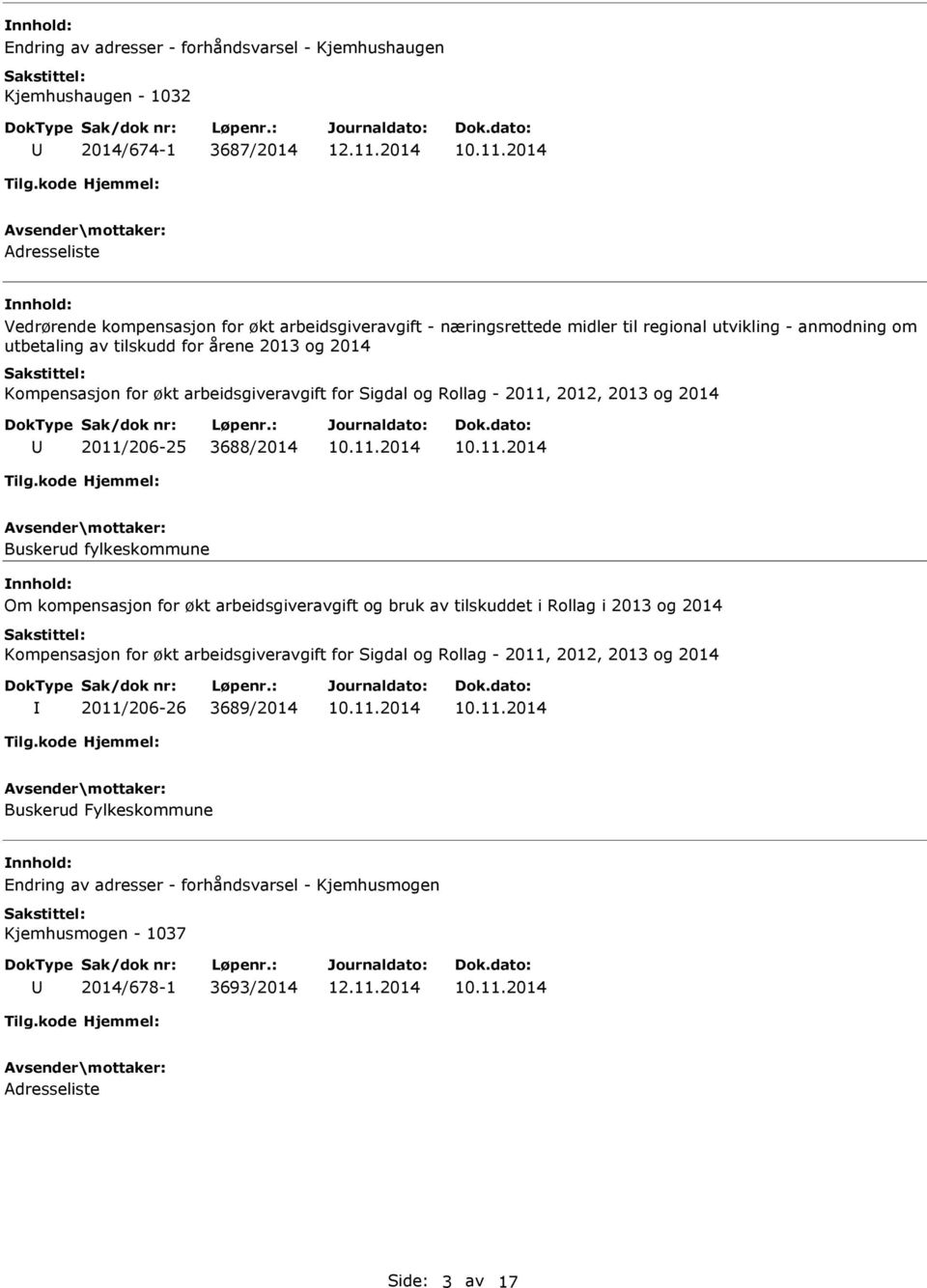 3688/2014 Buskerud fylkeskommune Om kompensasjon for økt arbeidsgiveravgift og bruk av tilskuddet i Rollag i 2013 og 2014 Kompensasjon for økt arbeidsgiveravgift for Sigdal og Rollag -