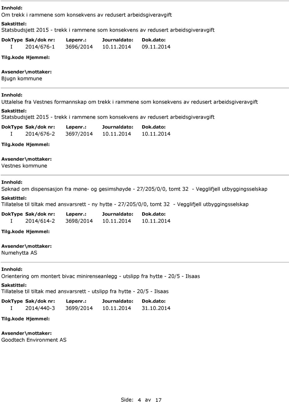 2014/676-2 3697/2014 Vestnes kommune Søknad om dispensasjon fra møne- og gesimshøyde - 27/205/0/0, tomt 32 - Vegglifjell utbyggingsselskap Tillatelse til tiltak med ansvarsrett - ny hytte -