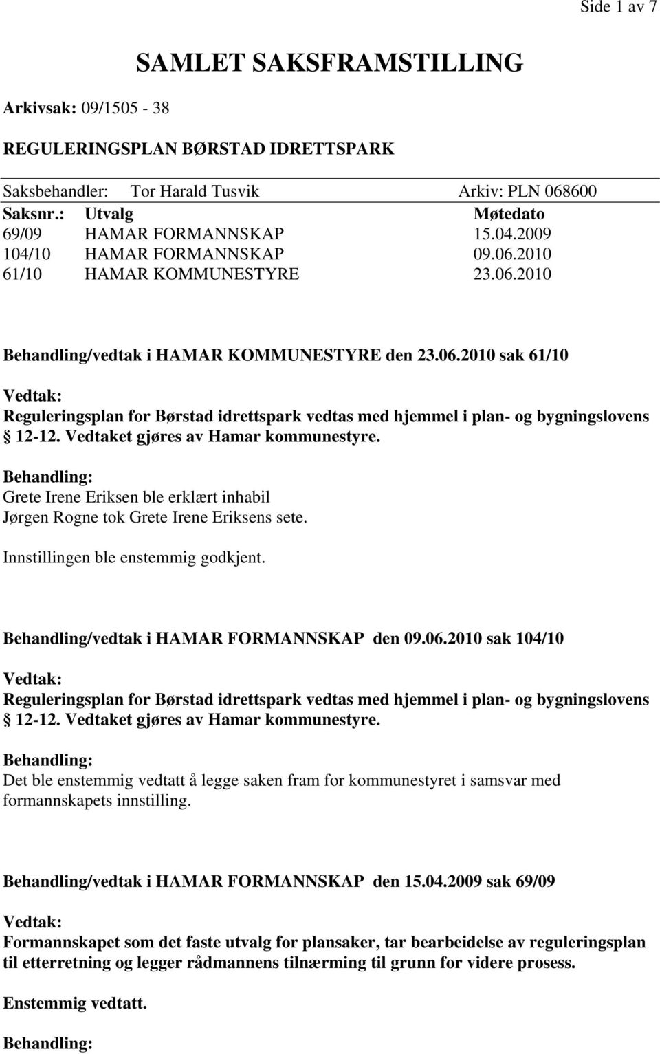 Vedtaket gjøres av Hamar kommunestyre. Behandling: Grete Irene Eriksen ble erklært inhabil Jørgen Rogne tok Grete Irene Eriksens sete. Innstillingen ble enstemmig godkjent.