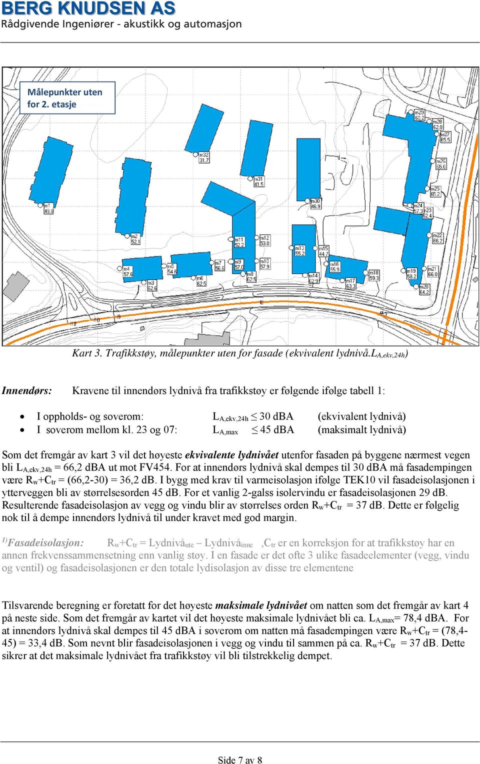23 og 07: L A,max 45 dba (maksimalt lydnivå) Som det fremgår av kart 3 vil det høyeste ekvivalente lydnivået utenfor fasaden på byggene nærmest vegen bli L A,ekv,24h = 66,2 dba ut mot FV454.