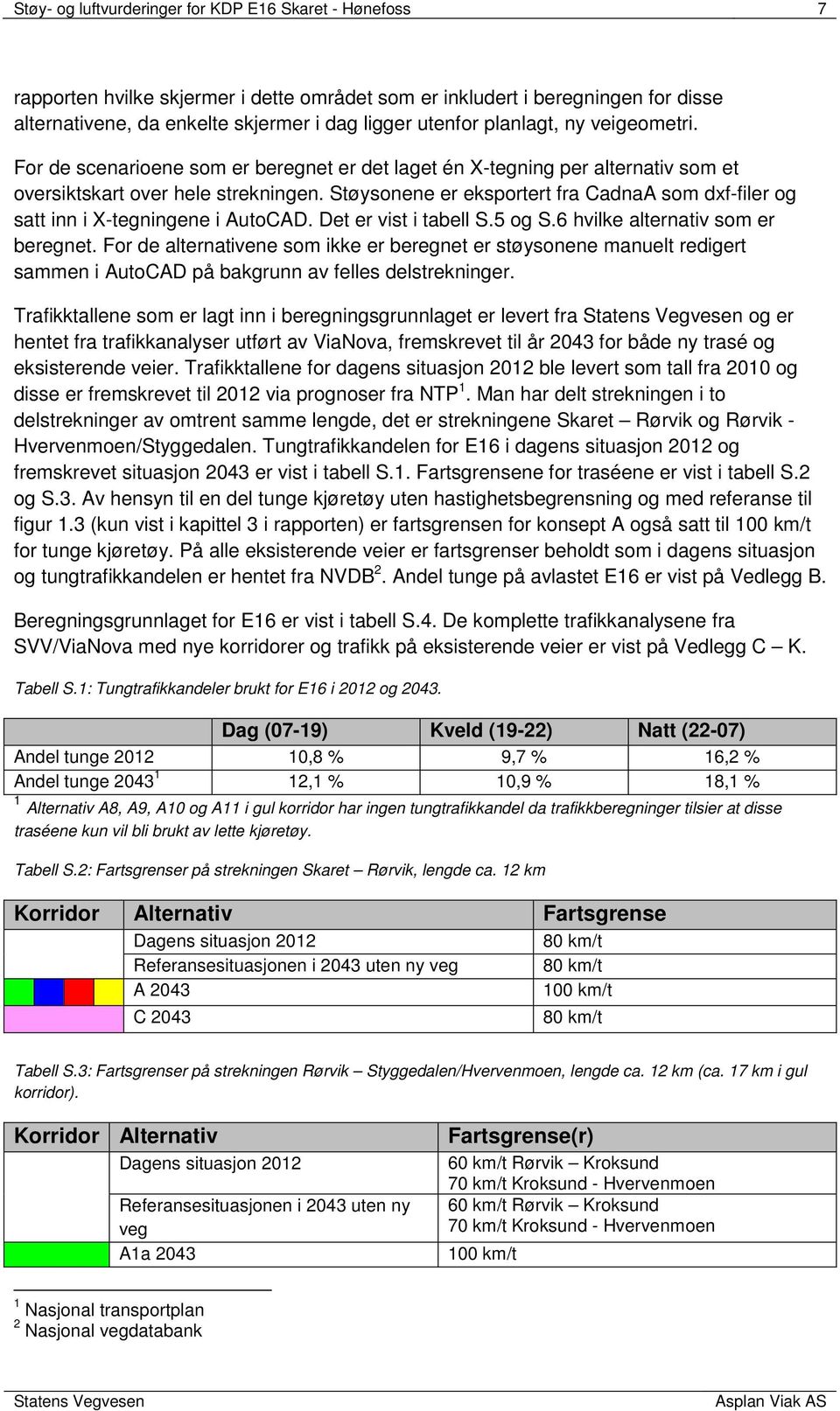 Støysonene er eksportert fra CadnaA som dxf-filer og satt inn i X-tegningene i AutoCAD. Det er vist i tabell S.5 og S.6 hvilke alternativ som er beregnet.