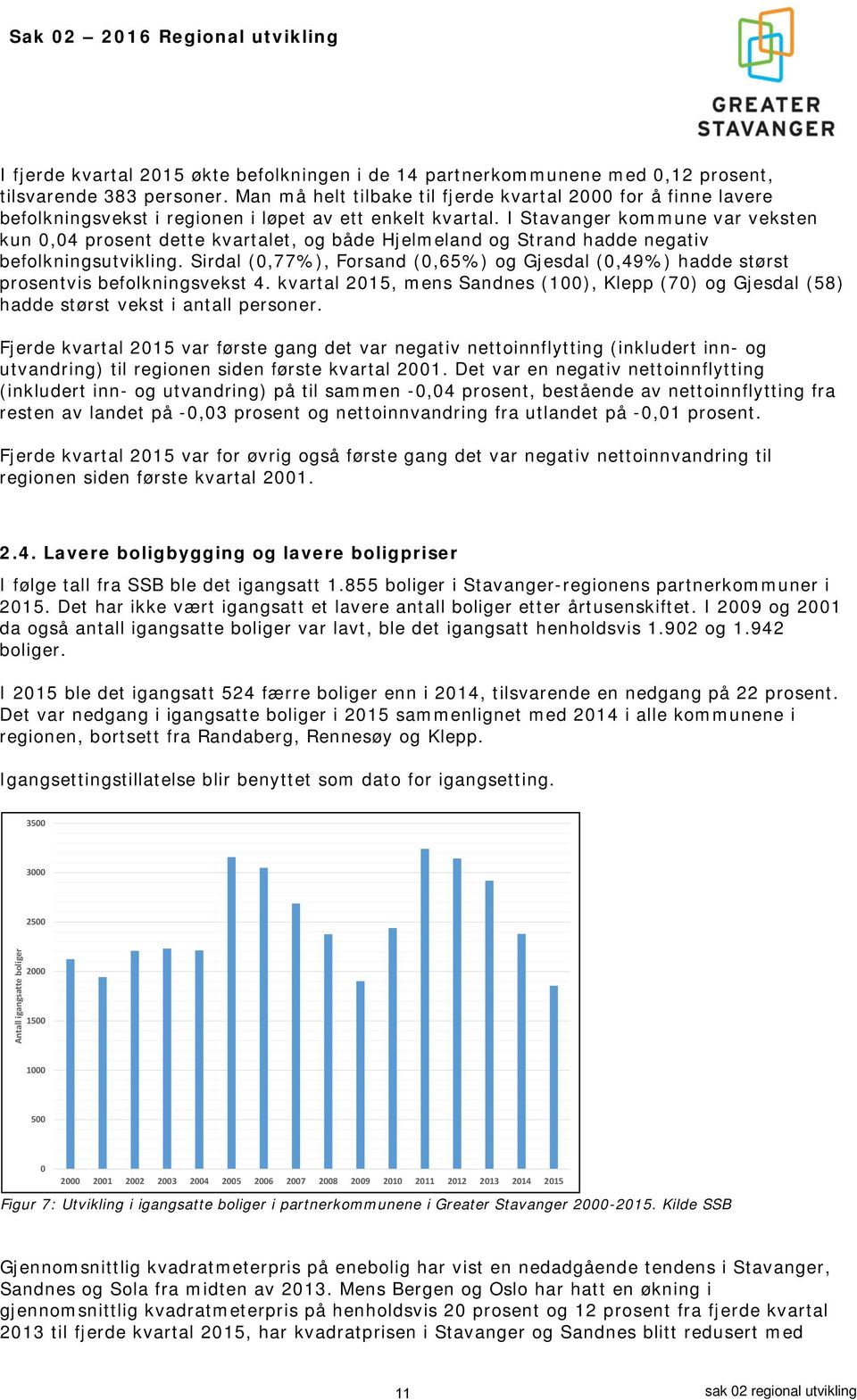 I Stavanger kommune var veksten kun 0,04 prosent dette kvartalet, og både Hjelmeland og Strand hadde negativ befolkningsutvikling.
