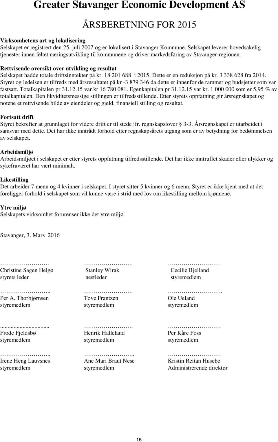 Rettvisende oversikt over utvikling og resultat Selskapet hadde totale driftsinntekter på kr. 18 201 688 i 2015. Dette er en reduksjon på kr. 3 338 628 fra 2014.