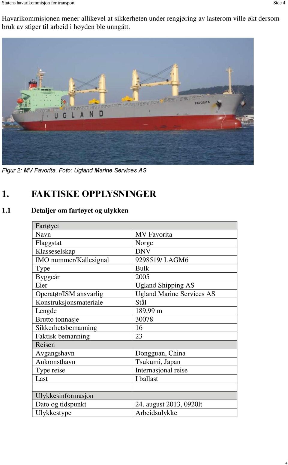 1 Detaljer om fartøyet og ulykken Fartøyet Navn MV Favorita Flaggstat Norge Klasseselskap DNV IMO nummer/kallesignal 9298519/ LAGM6 Type Bulk Byggeår 2005 Eier Ugland Shipping AS Operatør/ISM