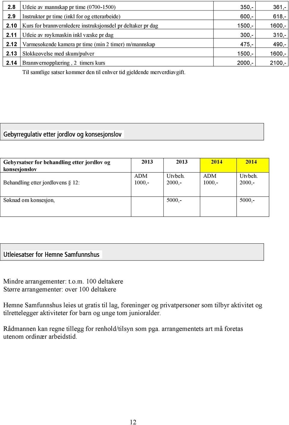 14 Brannvernopplæring, 2 timers kurs 2000,- 2100,- Til samtlige satser kommer den til enhver tid gjeldende merverdiavgift.