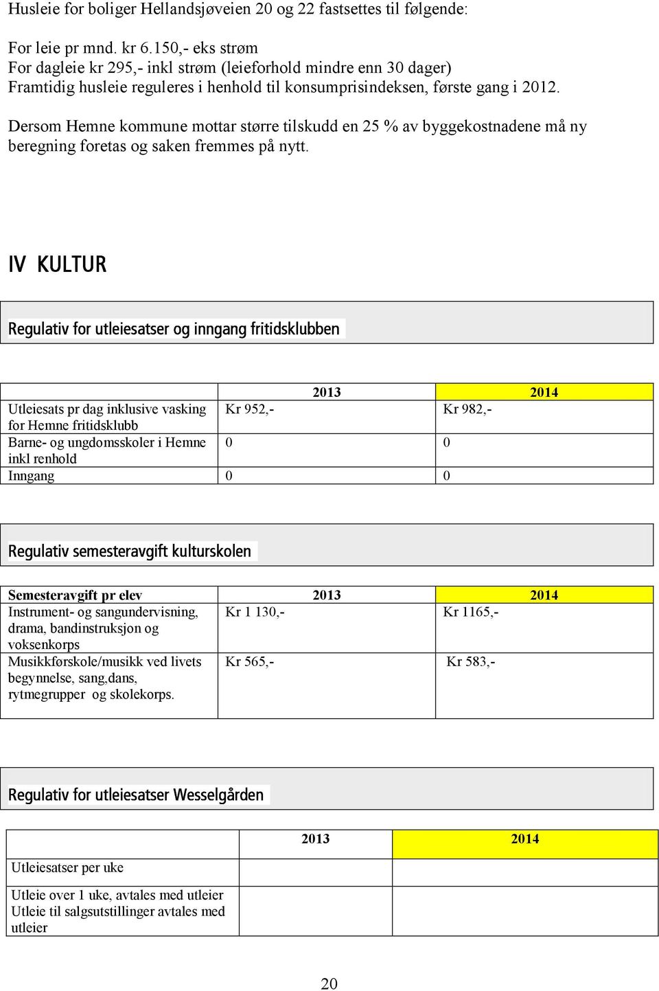 Dersom Hemne kommune mottar større tilskudd en 25 % av byggekostnadene må ny beregning foretas og saken fremmes på nytt.