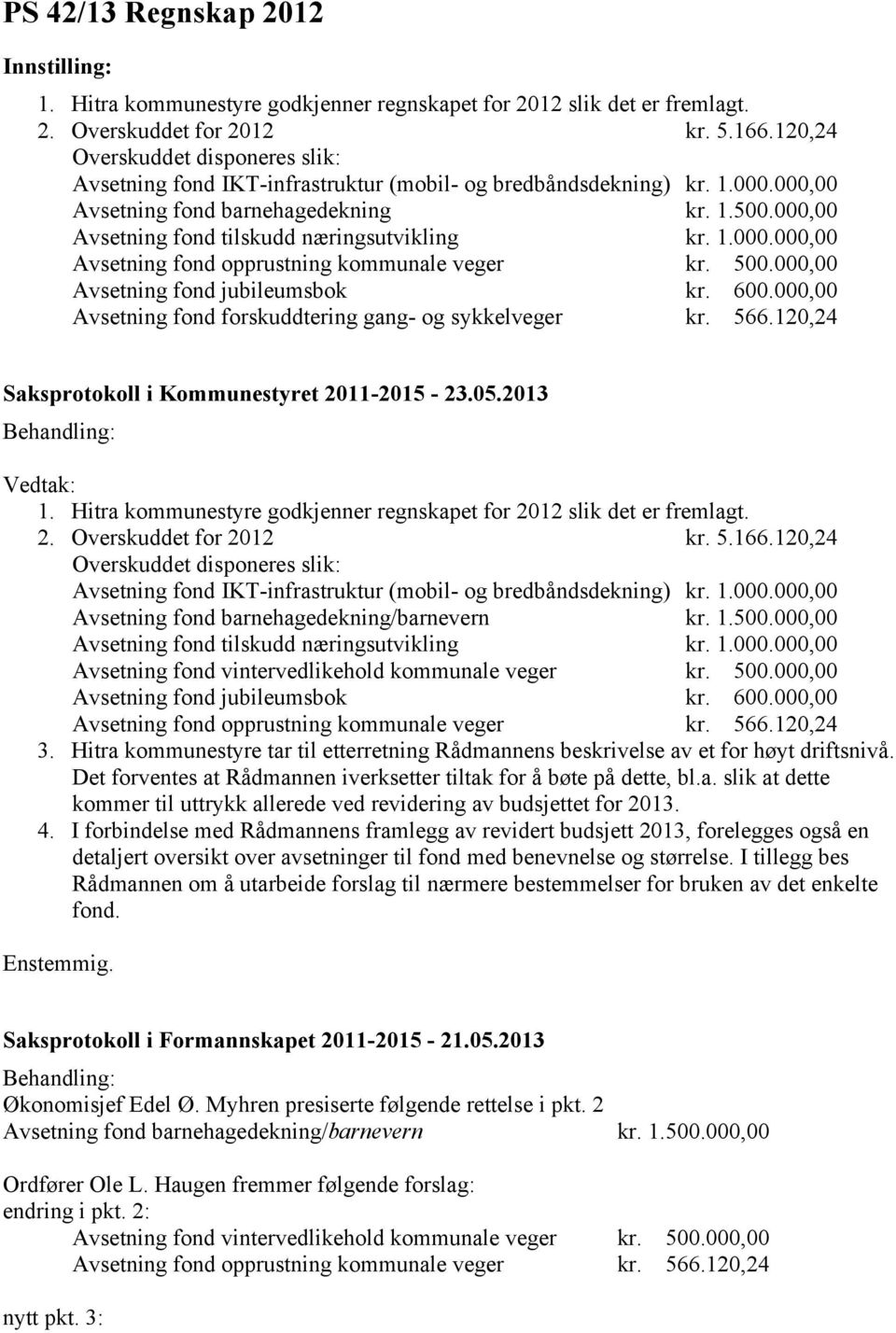 000,00 Avsetning fond tilskudd næringsutvikling kr. 1.000.000,00 Avsetning fond opprustning kommunale veger kr. 500.000,00 Avsetning fond jubileumsbok kr. 600.