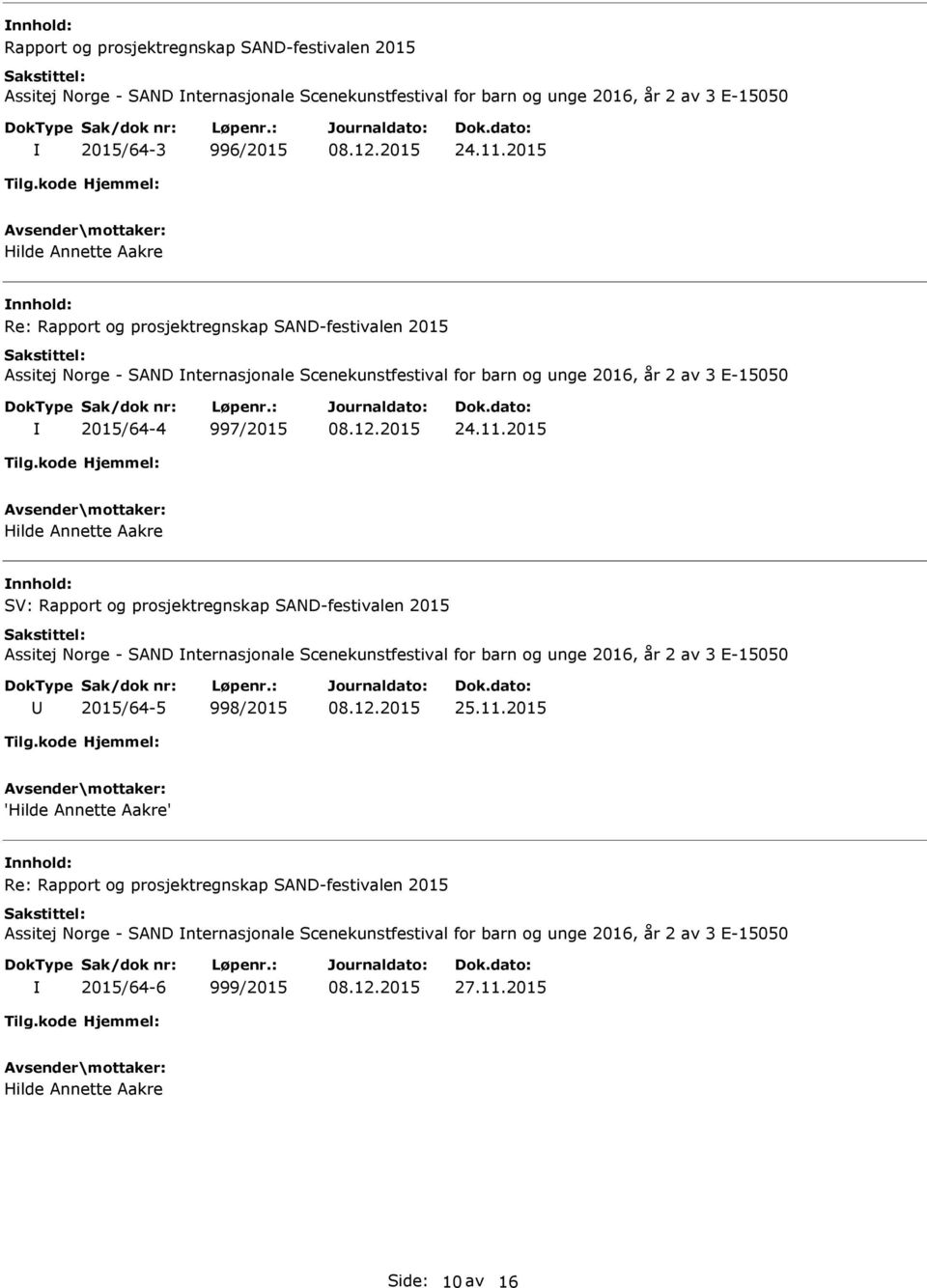 2015 Hilde Annette Aakre SV: Rapport og prosjektregnskap SAND-festivalen 2015 Assitej Norge - SAND nternasjonale Scenekunstfestival for barn og unge 2016, år 2 av 3 E-15050 2015/64-5 998/2015 25.11.