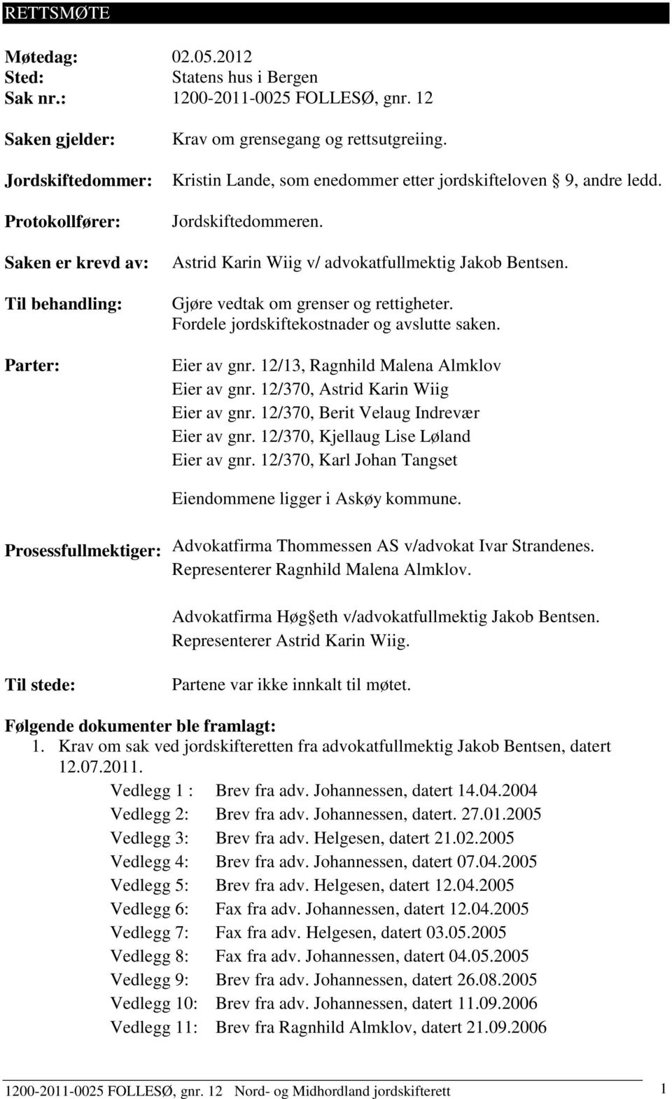 Jordskiftedommeren. Astrid Karin Wiig v/ advokatfullmektig Jakob Bentsen. Gjøre vedtak om grenser og rettigheter. Fordele jordskiftekostnader og avslutte saken. Eier av gnr.