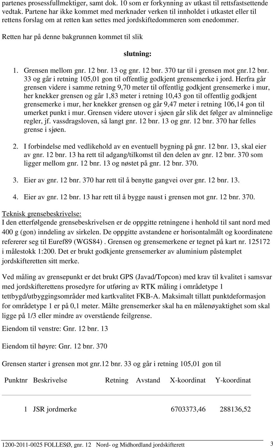 Retten har på denne bakgrunnen kommet til slik slutning: 1. Grensen mellom gnr. 12 bnr. 13 og gnr. 12 bnr. 370 tar til i grensen mot gnr.12 bnr. 33 og går i retning 105,01 gon til offentlig godkjent grensemerke i jord.