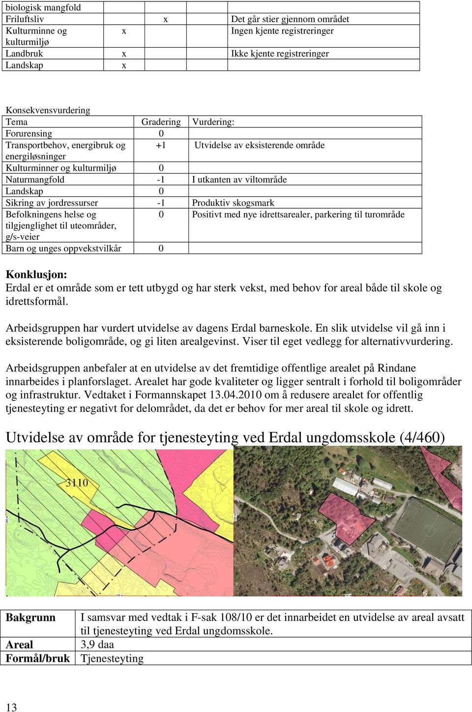 av jordressurser -1 Produktiv skogsmark Befolkningens helse og 0 Positivt med nye idrettsarealer, parkering til turområde tilgjenglighet til uteområder, g/s-veier Barn og unges oppvekstvilkår 0