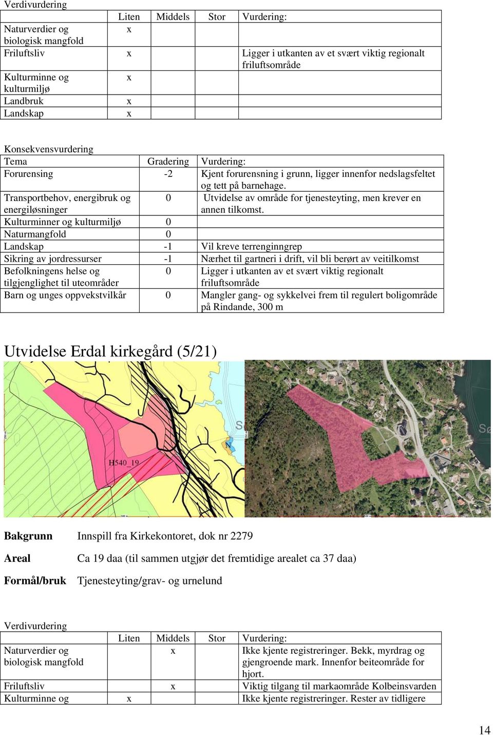 Transportbehov, energibruk og energiløsninger 0 Utvidelse av område for tjenesteyting, men krever en annen tilkomst.