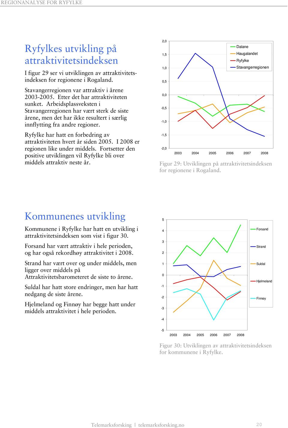 har hatt en forbedring av attraktiviteten hvert år siden 2005. I 2008 er regionen like under middels. Fortsetter den positive utviklingen vil bli over middels attraktiv neste år.