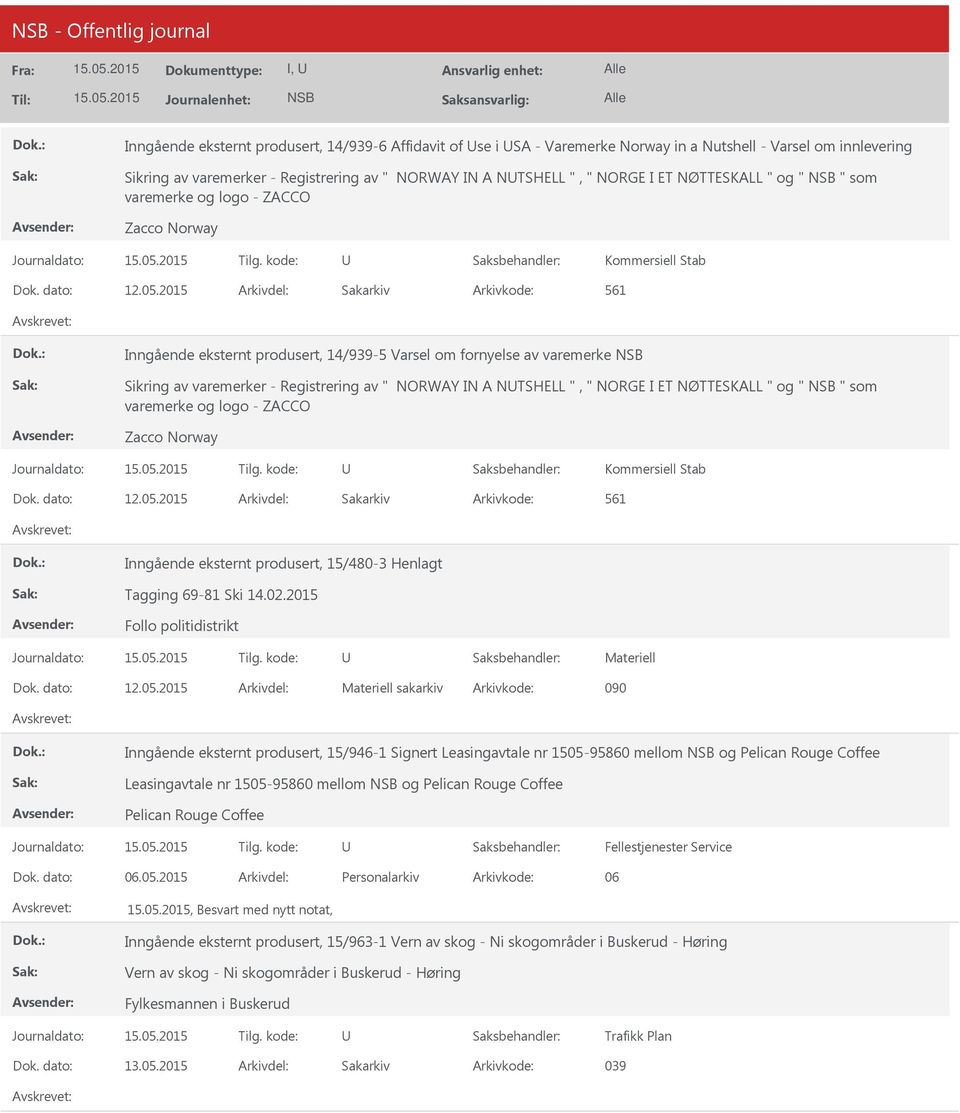 2015 Arkivdel: Sakarkiv Arkivkode: 561 Inngående eksternt produsert, 14/939-5 Varsel om fornyelse av varemerke Sikring av varemerker - Registrering av " NORWAY IN A NTSHELL ", " NORGE I ET 2015