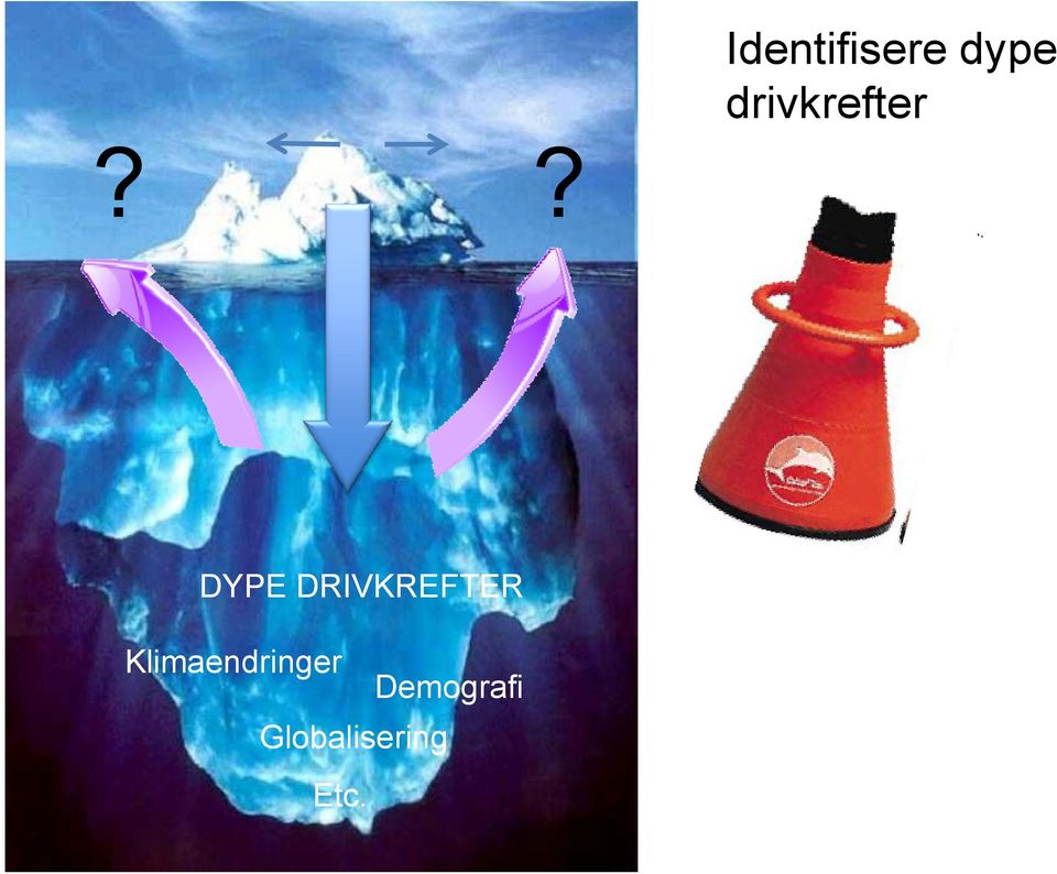 ? DYPE DRIVKREFTER