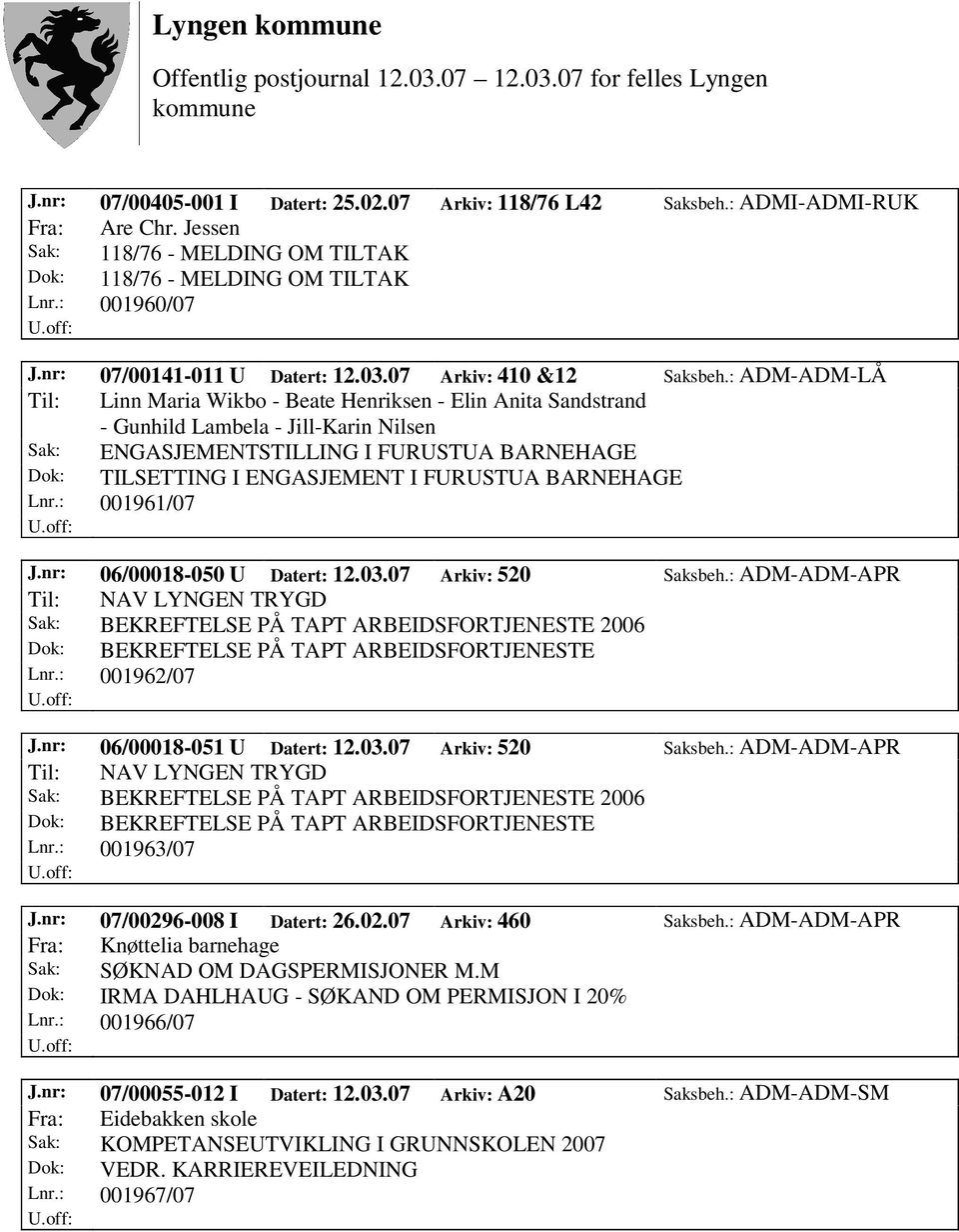 : ADM-ADM-LÅ Til: Linn Maria Wikbo - Beate Henriksen - Elin Anita Sandstrand - Gunhild Lambela - Jill-Karin Nilsen Sak: ENGASJEMENTSTILLING I FURUSTUA BARNEHAGE Dok: TILSETTING I ENGASJEMENT I