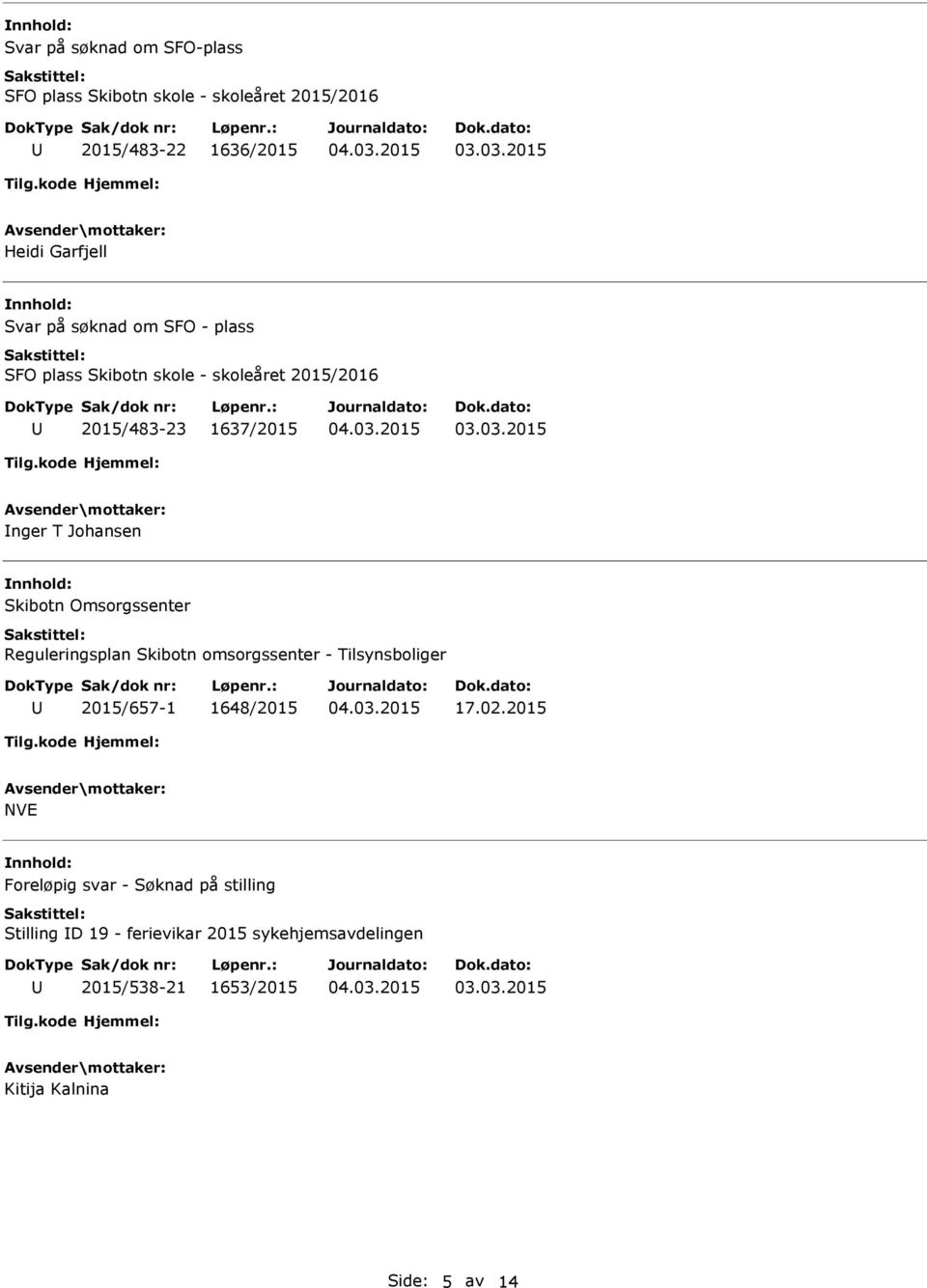 Tilsynsboliger 2015/657-1 1648/2015 17.02.