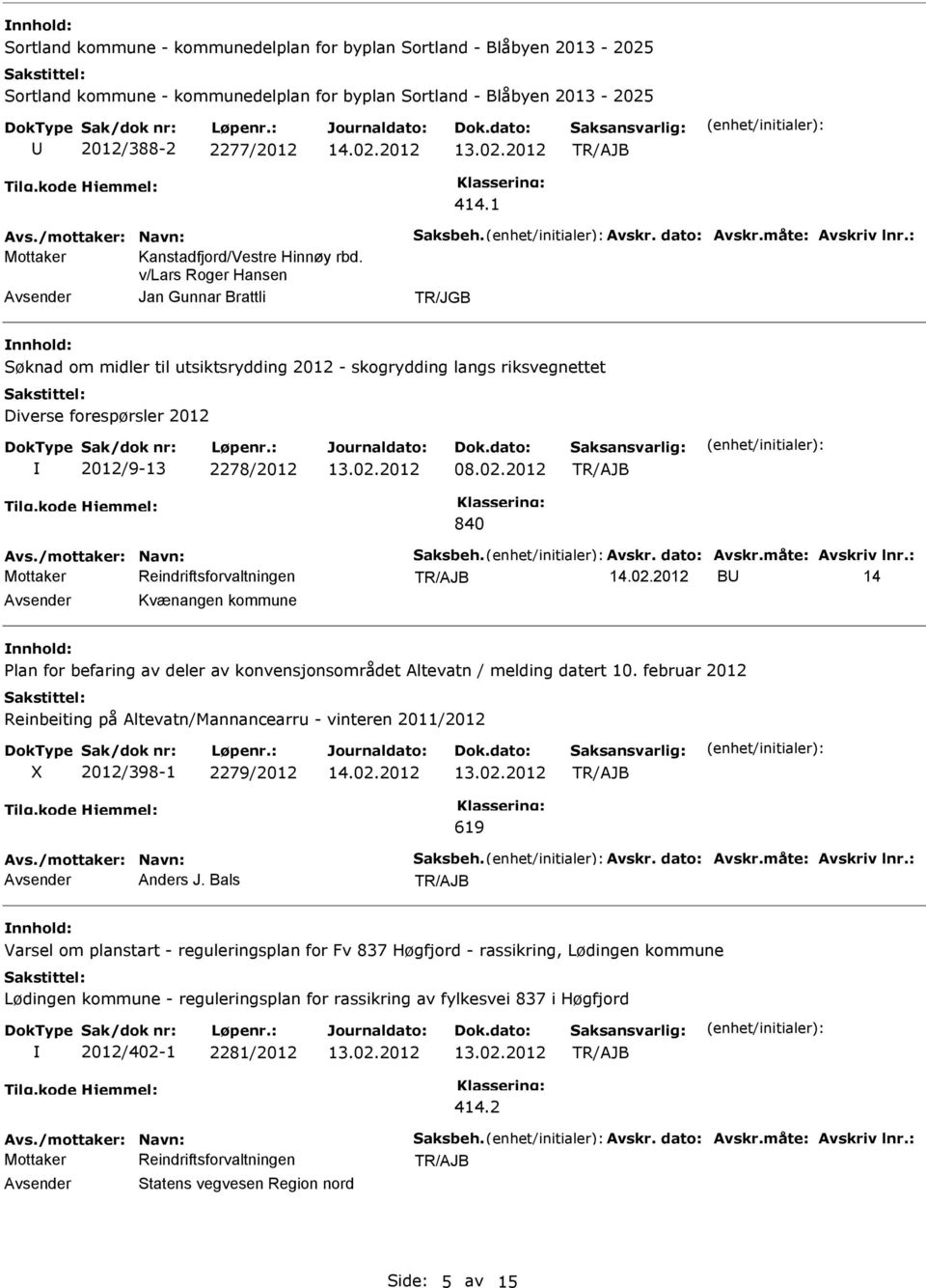 v/lars Roger Hansen Jan Gunnar Brattli Søknad om midler til utsiktsrydding 2012 - skogrydding langs riksvegnettet Diverse forespørsler 2012 2012/9-13 2278/2012 08.02.2012 840 Avs.