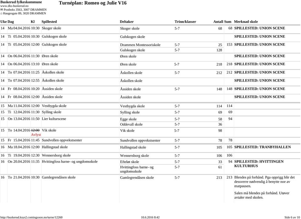 04.2016 12:55 Åskollen skole Åskollen skole SPILLESTED: UNION SCENE 14 Fr 08.04.2016 10:20 Åssiden skole Åssiden skole 5-7 148 148 SPILLESTED: UNION SCENE 14 Fr 08.04.2016 12:00 Åssiden skole Åssiden skole SPILLESTED: UNION SCENE 15 Ma 11.