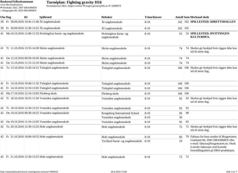 10.2016 11:15 12:10 Skrim ungdomsskole Skrim ungdomsskole 8-10 74 74 41 To 13.10.2016 13:20 14:15 Tislegård ungdomsskole Tislegård ungdomsskole 8-10 106 106 Skolen gir beskjed hvis riggen ikke kan 41 Fr 14.