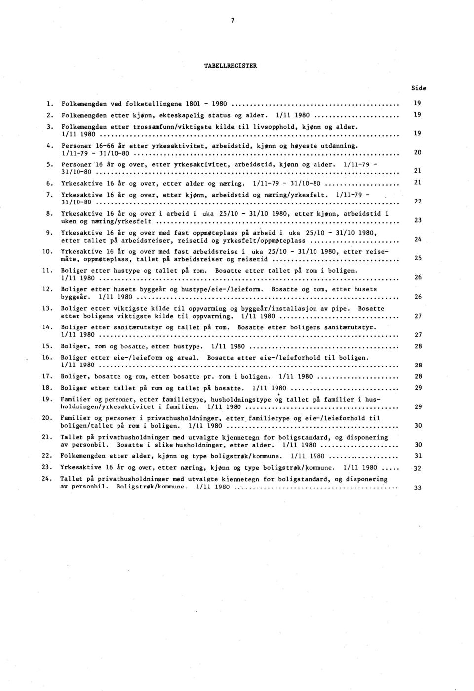 Personer 16 år og over, etter yrkesaktivitet, arbeidstid, kjønn og alder. 1/11-79 - 31/10-80 6. Yrkesaktive 16 år og over, etter alder og næring. 1/11-79 - 31/10-80 7.