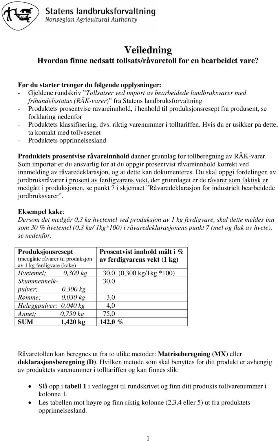 Produktets prosentvise råvareinnhold, i henhold til produksjonsresept fra produsent, se forklaring nedenfor - Produktets klassifisering, dvs. riktig varenummer i tolltariffen.