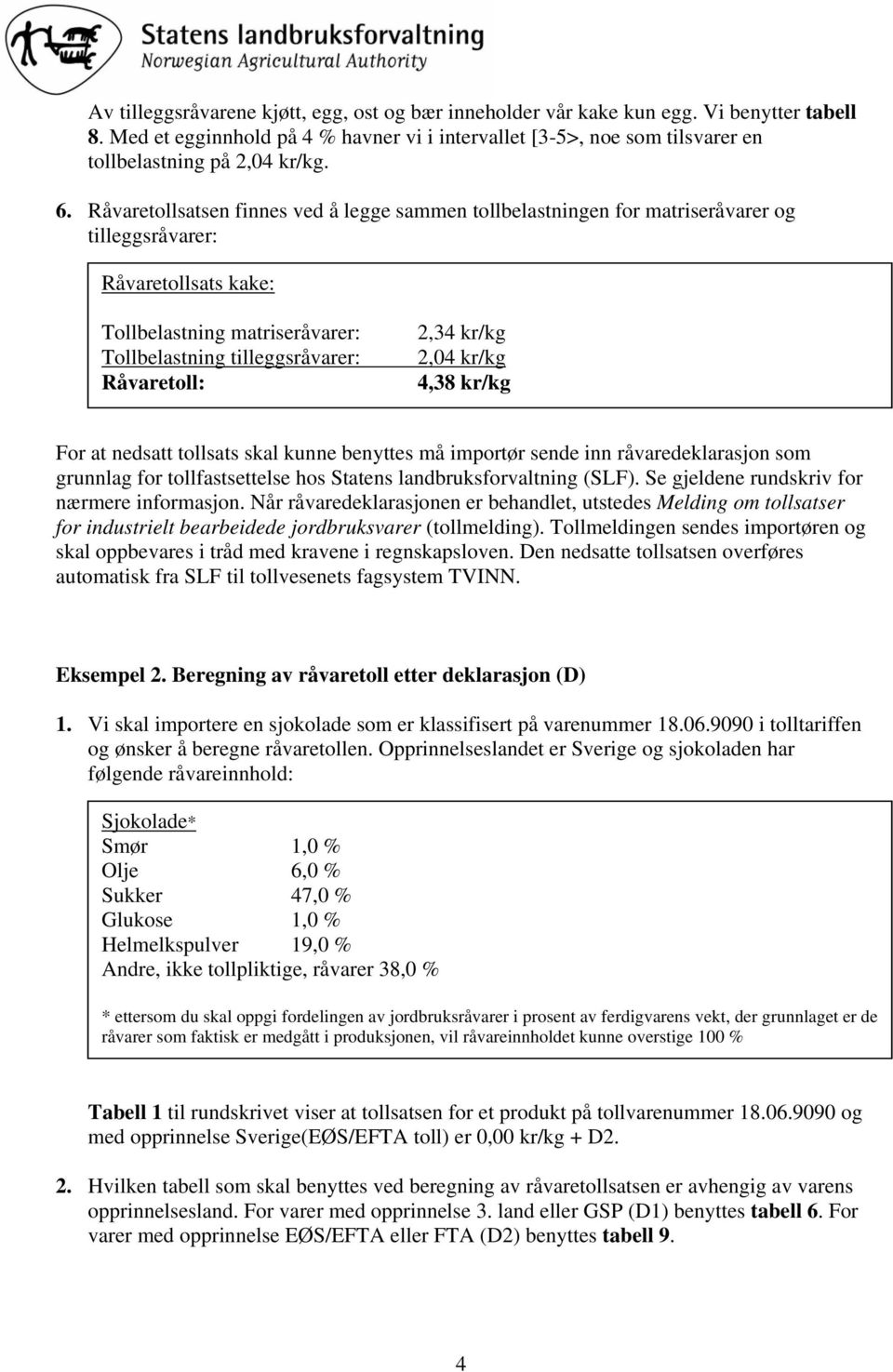 2,34 kr/kg 2,04 kr/kg 4,38 kr/kg For at nedsatt tollsats skal kunne benyttes må importør sende inn råvaredeklarasjon som grunnlag for tollfastsettelse hos Statens landbruksforvaltning (SLF).