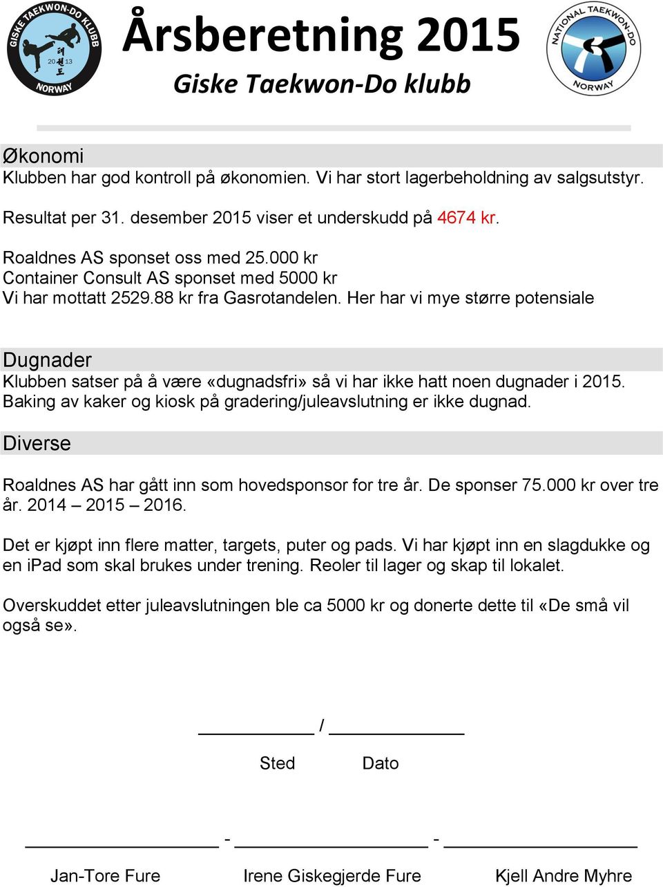 Her har vi mye større potensiale Dugnader Klubben satser på å være «dugnadsfri» så vi har ikke hatt noen dugnader i 2015. Baking av kaker og kiosk på gradering/juleavslutning er ikke dugnad.