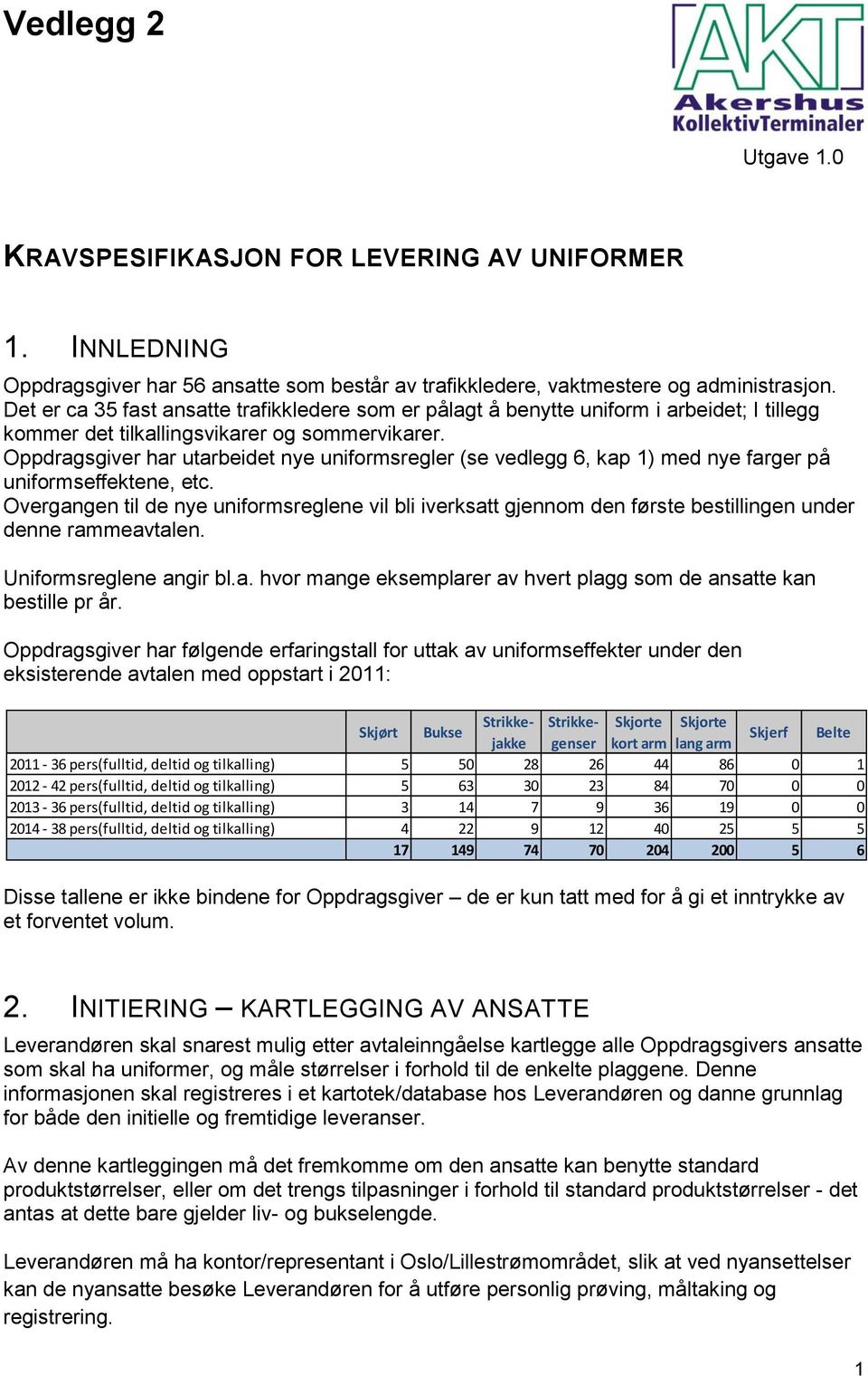 Oppdragsgiver har utarbeidet nye uniformsregler (se vedlegg 6, kap 1) med nye farger på uniformseffektene, etc.