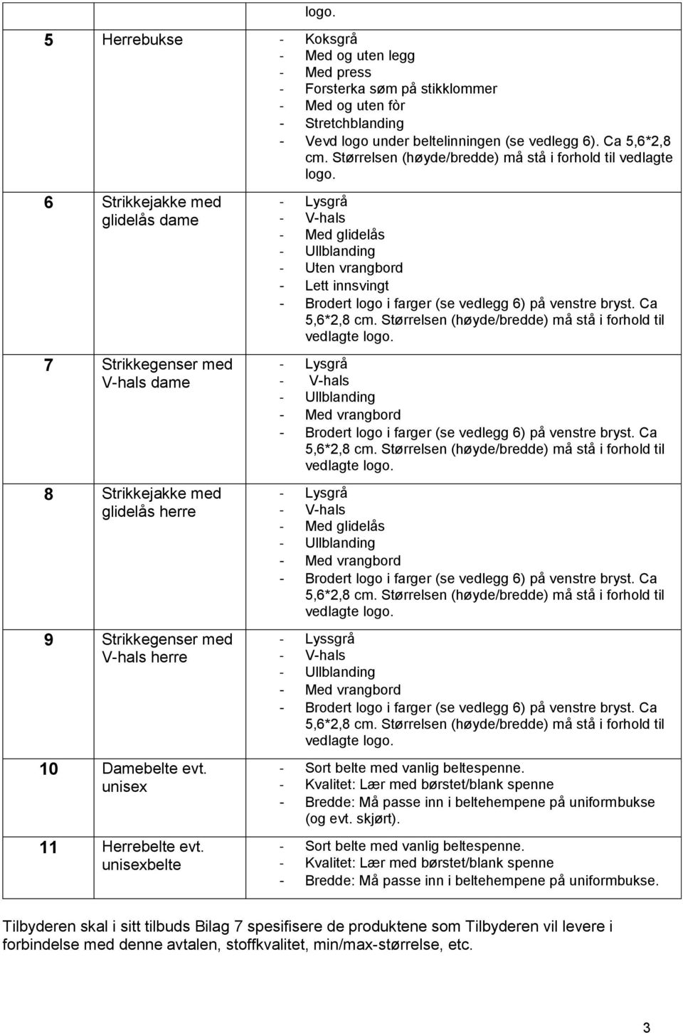 6 Strikkejakke med glidelås dame 7 Strikkegenser med V-hals dame 8 Strikkejakke med glidelås herre 9 Strikkegenser med V-hals herre 10 Damebelte evt. unisex 11 Herrebelte evt.