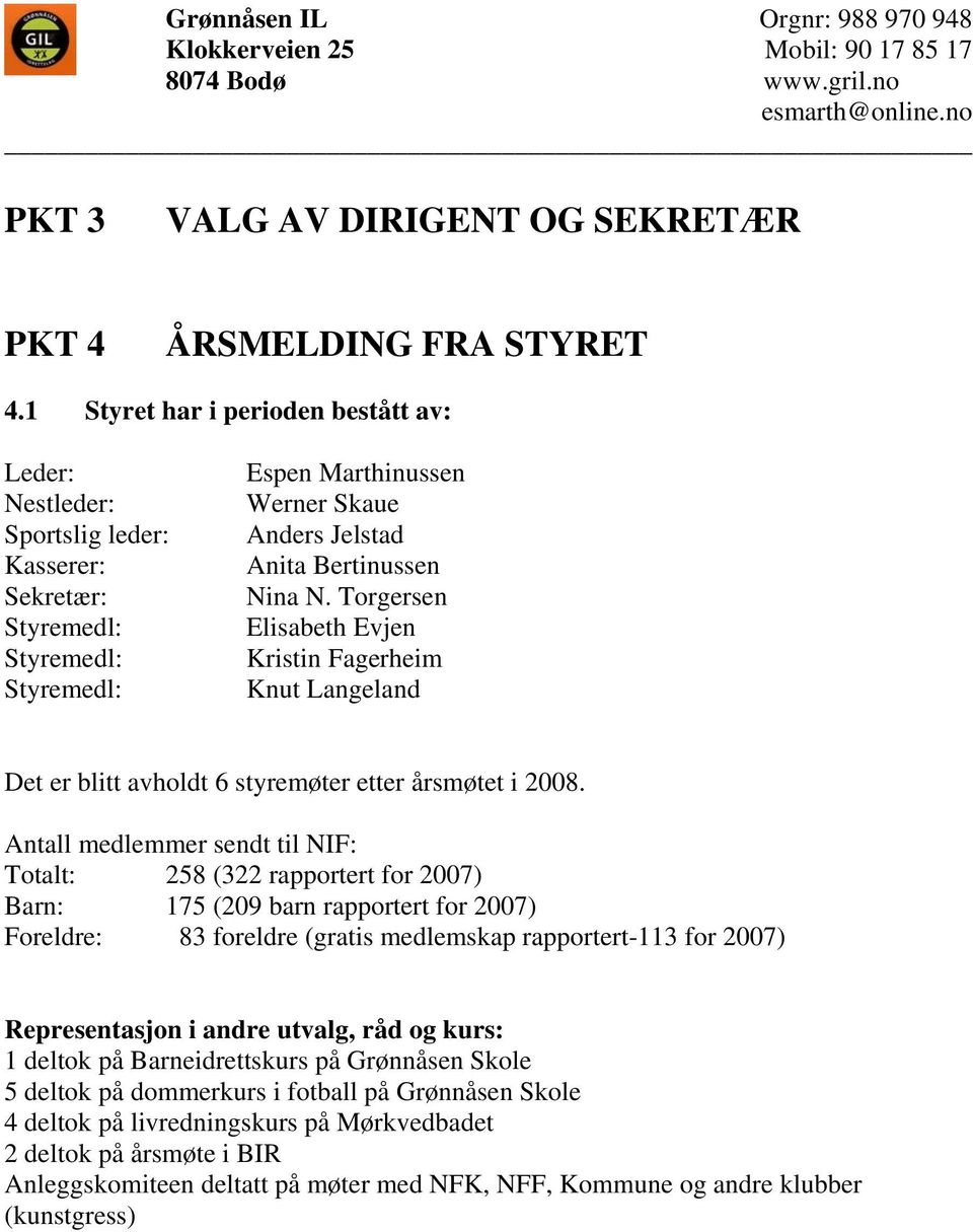 Torgersen Elisabeth Evjen Kristin Fagerheim Knut Langeland Det er blitt avholdt 6 styremøter etter årsmøtet i 2008.