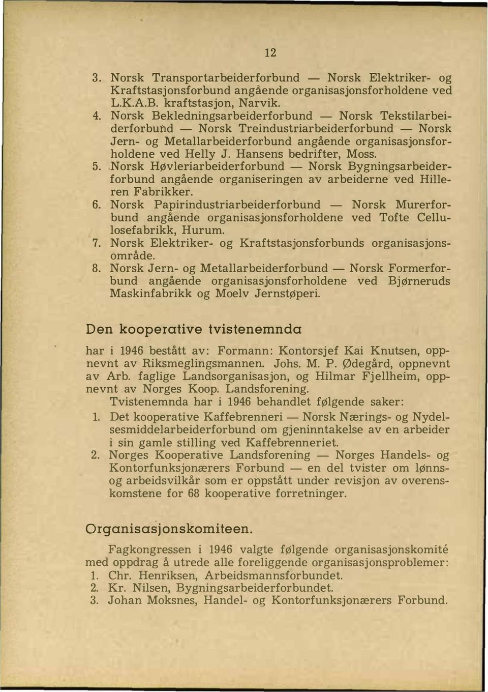 Hansens bedrifter, Moss. 5. Norsk HØvleriarbeiderforbund - Norsk Bygningsarbeiderforbund angående organiseringen av arbeiderne ved Hilleren Fabrikker. 6.