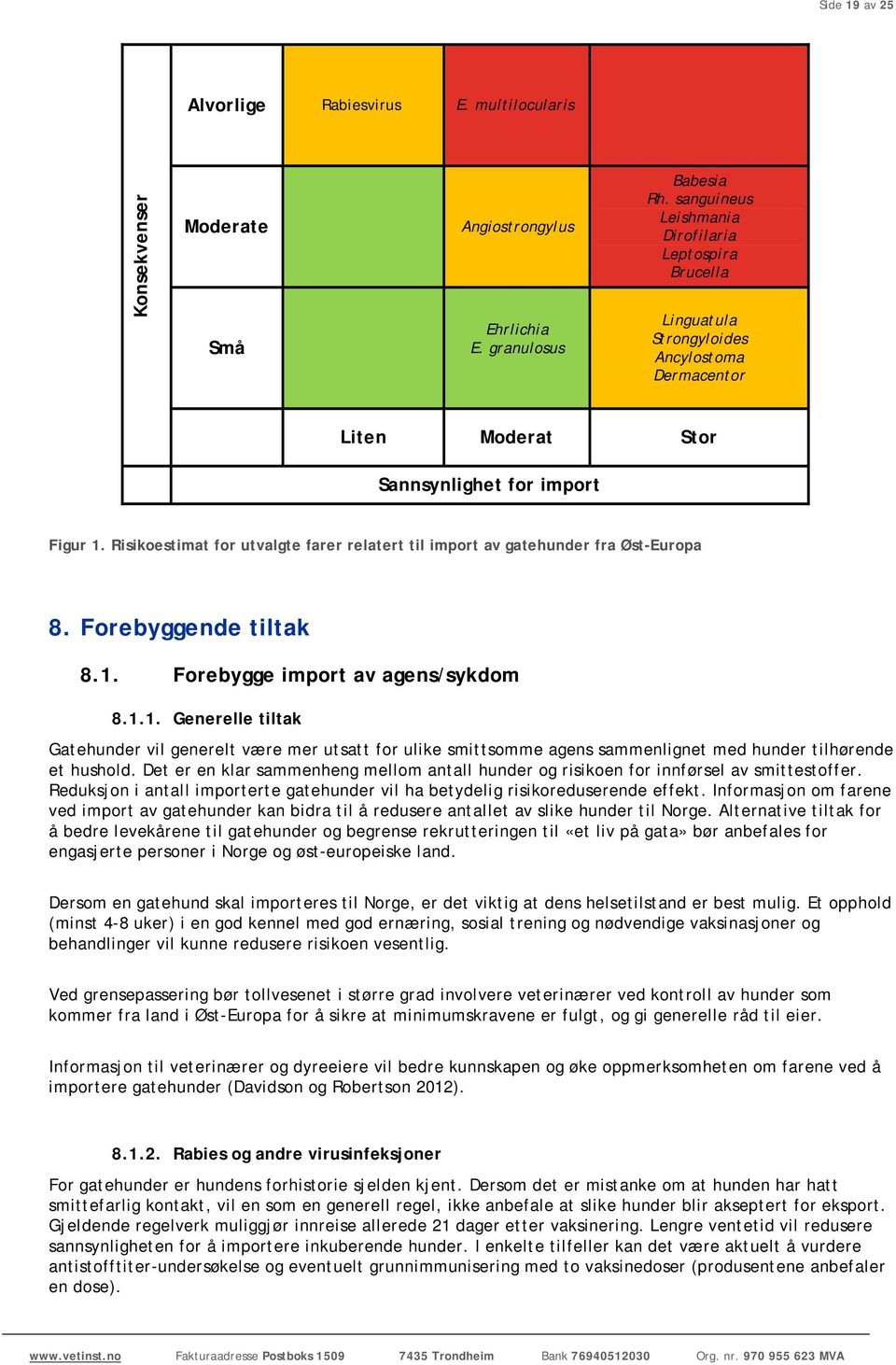 Risikoestimat for utvalgte farer relatert til import av gatehunder fra Øst-Europa 8. Forebyggende tiltak 8.1.