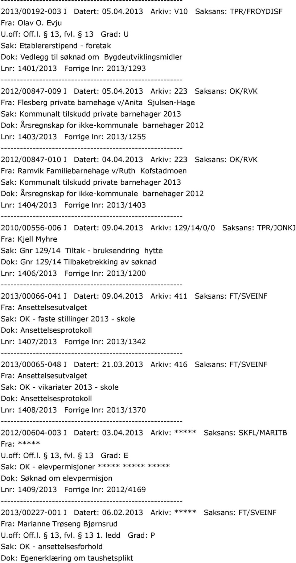 2013 Arkiv: 223 Saksans: OK/RVK Fra: Flesberg private barnehage v/anita Sjulsen-Hage Sak: Kommunalt tilskudd private barnehager 2013 Dok: Årsregnskap for ikke-kommunale barnehager 2012 Lnr: 1403/2013