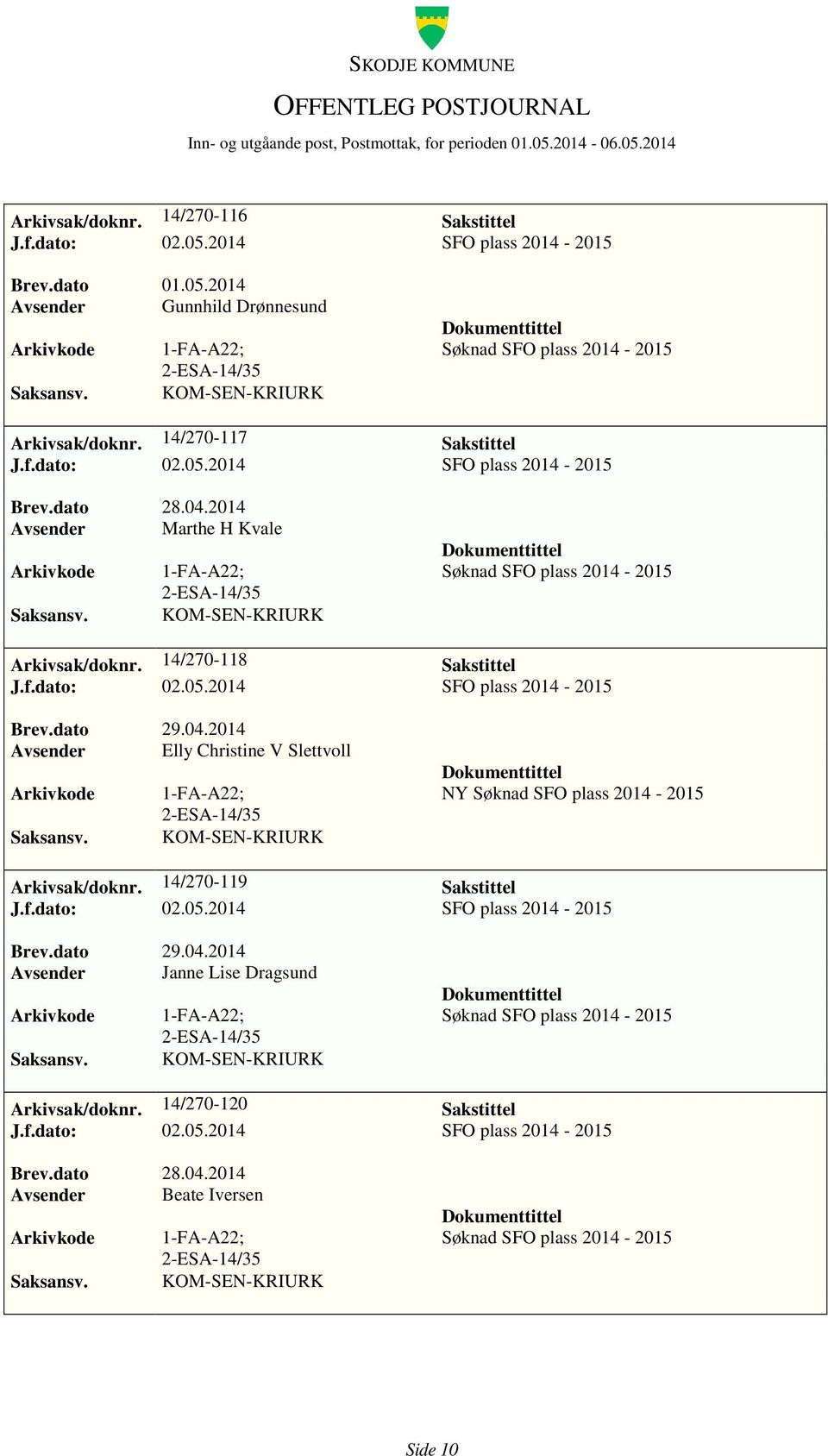 14/270-118 Sakstittel Brev.dato 29.04.2014 Avsender Elly Christine V Slettvoll NY Arkivsak/doknr.