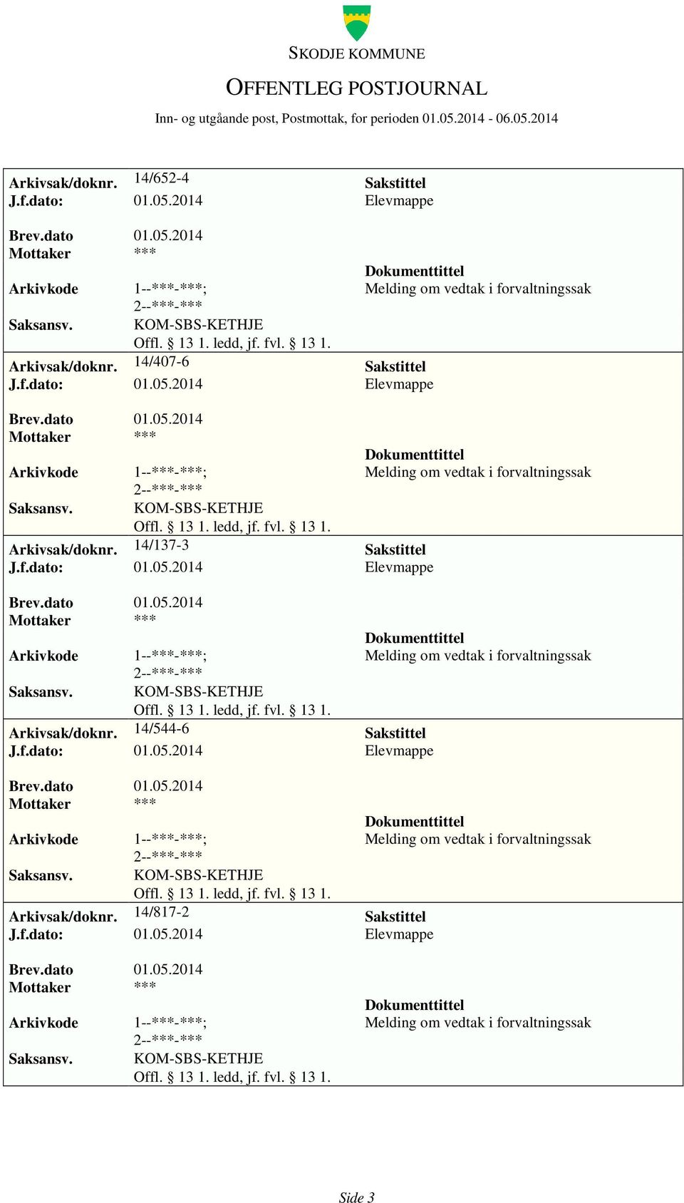 14/137-3 Sakstittel 1--***-***; KOM-SBS-KETHJE Arkivsak/doknr.