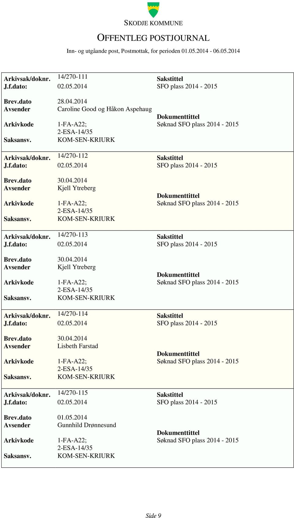 14/270-112 Sakstittel Avsender Kjell Ytreberg Arkivsak/doknr.