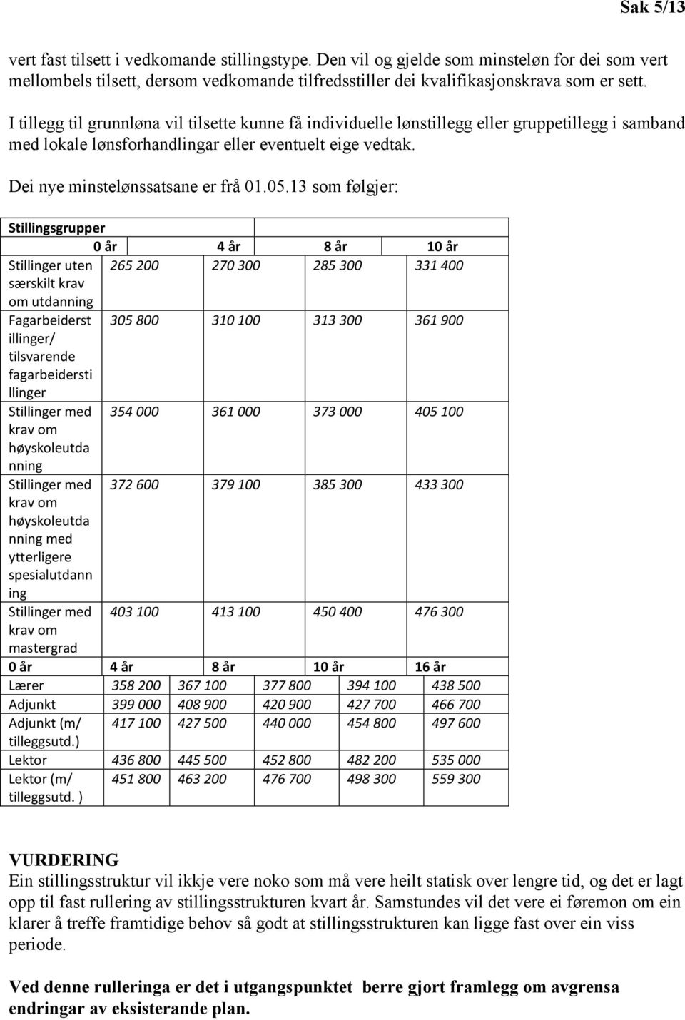 13 som følgjer: Stillingsgrupper 0 år 4 år 8 år 10 år Stillinger uten 265 200 270 300 285 300 331 400 særskilt krav om utdanning Fagarbeiderst 305 800 310 100 313 300 361 900 illinger/ tilsvarende