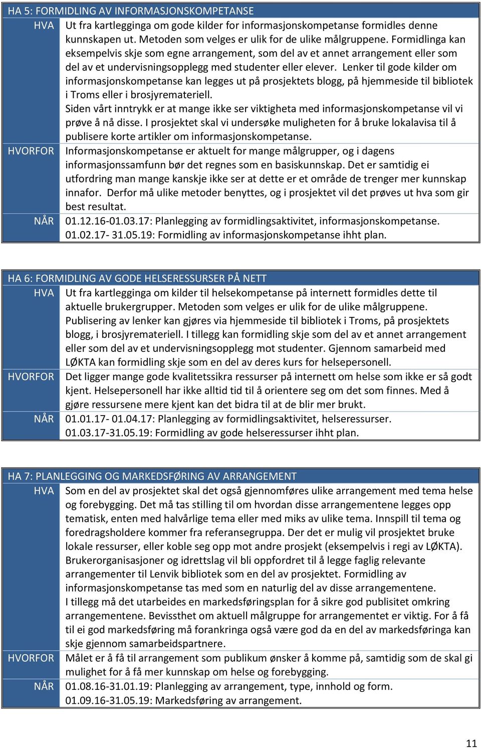 Lenker til gode kilder om informasjonskompetanse kan legges ut på prosjektets blogg, på hjemmeside til bibliotek i Troms eller i brosjyremateriell.