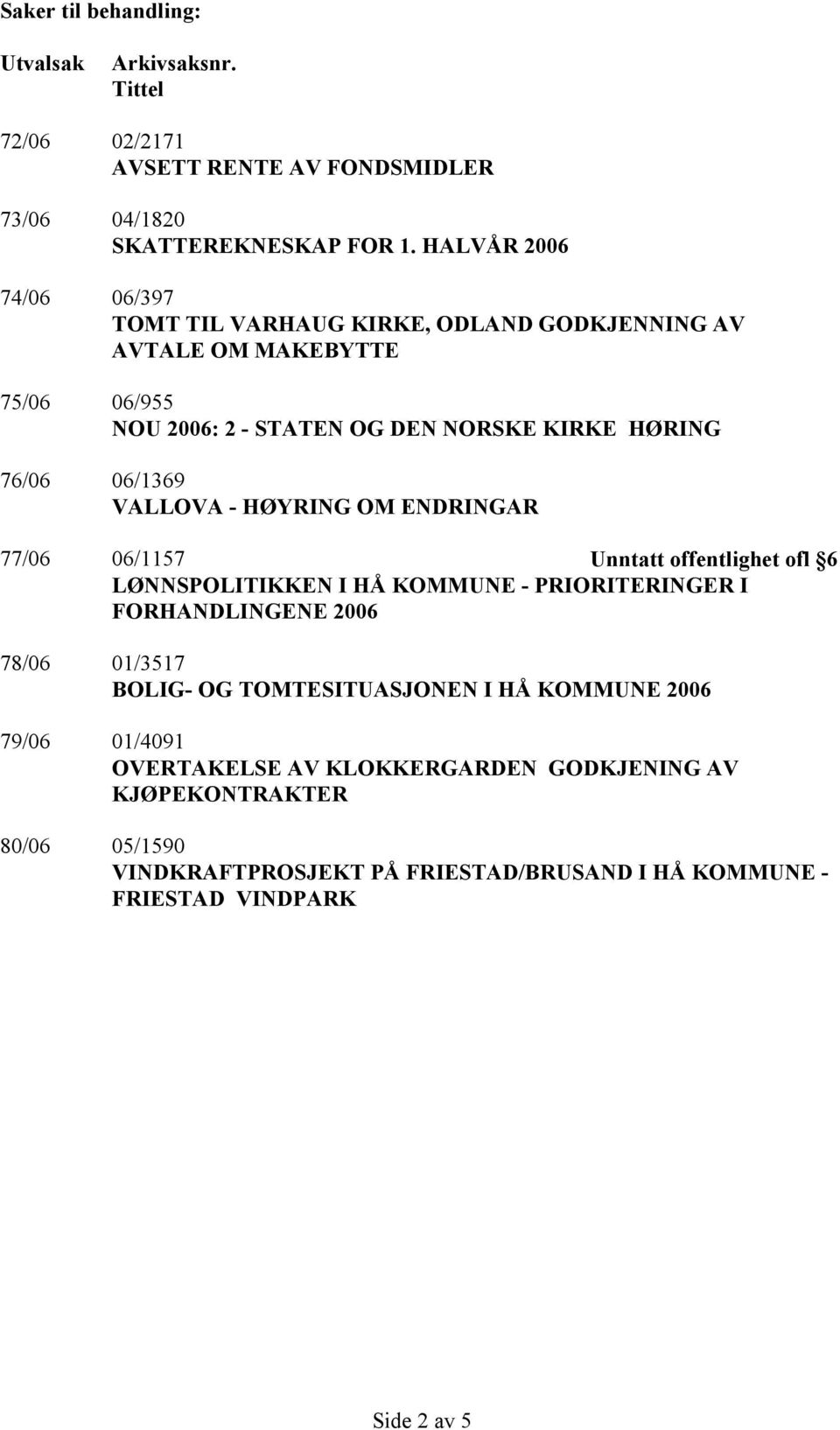 VALLOVA - HØYRING OM ENDRINGAR 77/06 06/1157 Unntatt offentlighet ofl 6 LØNNSPOLITIKKEN I HÅ KOMMUNE - PRIORITERINGER I FORHANDLINGENE 2006 78/06 01/3517 BOLIG- OG