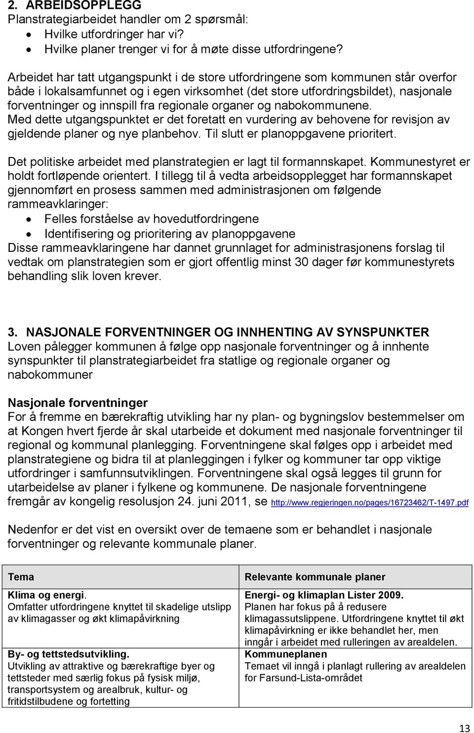 regionale organer og nabokommunene. Med dette utgangspunktet er det foretatt en vurdering av behovene for revisjon av gjeldende planer og nye planbehov. Til slutt er planoppgavene prioritert.