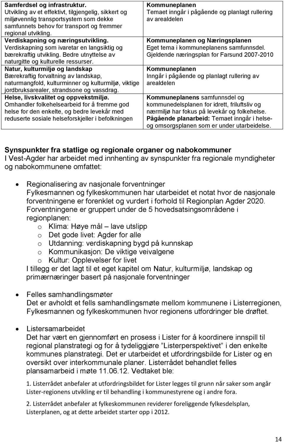 Natur, kulturmiljø og landskap Bærekraftig forvaltning av landskap, naturmangfold, kulturminner og kulturmiljø, viktige jordbruksarealer, strandsone og vassdrag. Helse, livskvalitet og oppvekstmiljø.