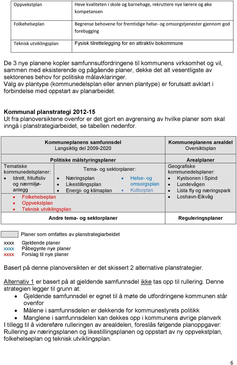 alt vesentligste av sektorenes behov for politiske målavklaringer. Valg av plantype (kommunedelsplan eller annen plantype) er forutsatt avklart i forbindelse med oppstart av planarbeidet.